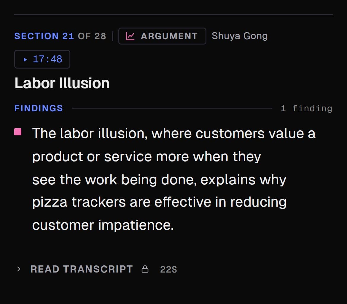 Real dossier section 21 of 28, Labor Illusion, speaker Shuya Gong, with a play-from-17:48 button and its finding